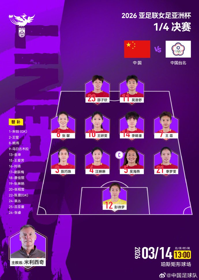 中国女足14决赛对阵中国台北公布阵型图